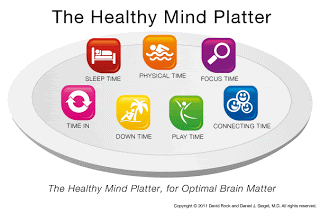 Image of Healthy Mind Platter