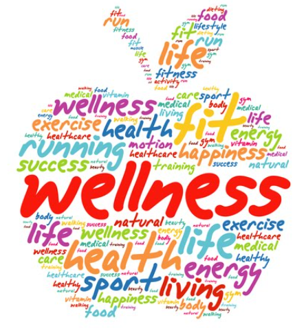 Wellness WordArt